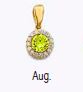 14K Gold Birthstone Pendant – Round Gemstone Necklace Charm | January to December Stones